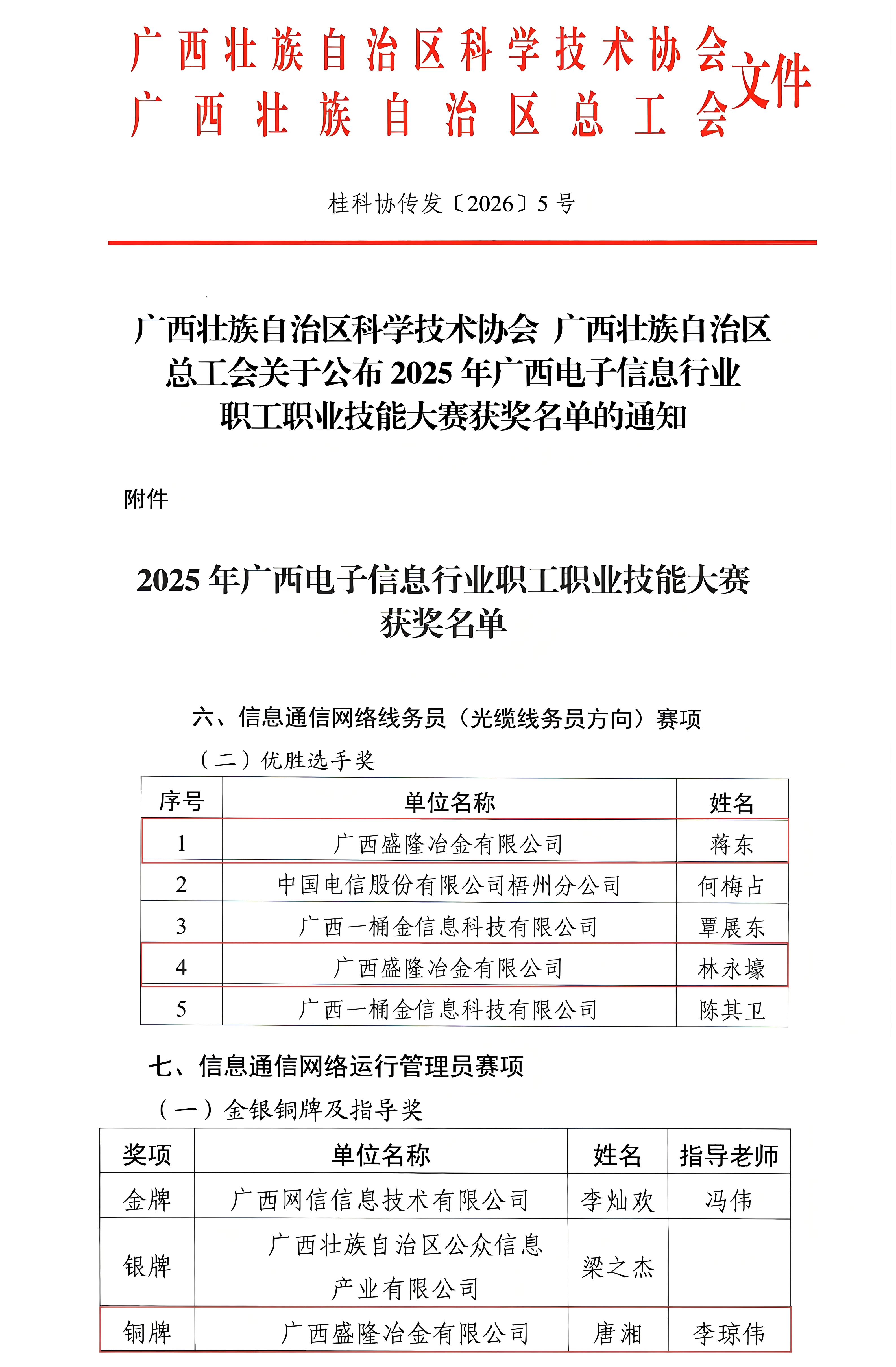 获奖通知.png